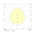 Frisch-Licht Downlight QDL2205A.2583 stor, firkantet, omskiftelig IP21, hvid mat 