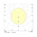 Frisch-Licht Downlight SDL2451A.1583DA rund, DALI styrbar IP40, hvid dæmpbar
