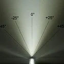ISOLED Linse til MINI-MAXI-ROUND-ECK