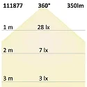 ISOLED LED lyskilde kerteførmet E14 4,5W 350lm 2700K 360° CRI 80 