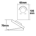ISOLED Fjernbetjening Sys-One RGB