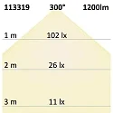 ISOLED LED rør T8 NANO+ G13 9W 1200lm 3000K 300° CRI 80 