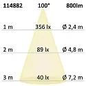 ISOLED recessed luminaire Sys-90 MiniAMP dimmable IP44, dimmable 10W 800lm 4000K 100° 100° CRI 92