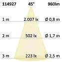 ISOLED Indbygningslampe Slim68 MiniAMP IP40, dæmpbar 8W 960lm 4000K 45° 45° CRI 92