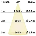 ISOLED recessed luminaire Sunset Slim68 IP40, dimmable 9W 700lm 1800-2800K 45° 45° CRI 93