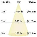 ISOLED Indbygningslampe Sunset Slim68 IP40, dæmpbar 9W 700lm 1800-2800K 45° 45° CRI 93