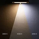 ISOLED Downlight BOX svingbar, hvid