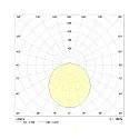 Frisch-Licht Væg- og Loftlampe DLP7530.7083M multipower, sfærisk IP40, hvid 