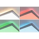 Paulmann LED panel ATRIA RGBW firkantet, RGBW, dæmpbar 20W 2000lm RGBWK CRI >80