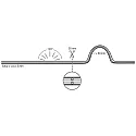 Fuldt silikoniseret LED-strip VARDAFLEX COB SAUNA PLUS - 1.26CM med åbent kabel hvid