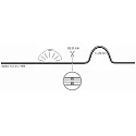 Rutec fully siliconised LED strip VARDAFLEX COB RGBWW SAUNA PLUS white