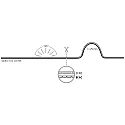 Rutec LED Strip VARDAFLEX COB FREE-CUT PLUS - 1CM med åbent kabel hvid
