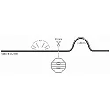 Rutec LED Strip VARDAFLEX COB R-TO-R PLUS CRI90 - 0.8CM med åbent kabel hvid