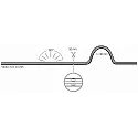 Rutec Projekt Fuldt silikoniseret LED-strip VARDAFLEX COB PLUS PROFI IP67 CRI90 - 5M