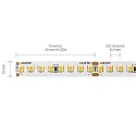 SIGOR LED Strip NATURE