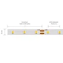 SIGOR LED Strip EXPERT LONG DISTANCE LED, 3,6W/m, 2700K, 1-15M, 64 LED/m, IP20, 24V, 443lm, Ra90