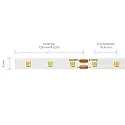 SIGOR LED Strip PRO LED, 4,8W/m, 2400K, 5m, 64 LED/m, IP20, 24V, 588lm, Ra90