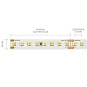 SIGOR LED Strip PRO LED, 9,6W/m, 4000K, 5m, 128 LED/m, IP20, 24V, 1340lm, Ra90