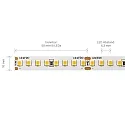 SIGOR LED Strip PRO LED, 14,4W/m, 4000K, 5m, 160 LED/m, IP20, 24V, 1950lm, Ra90