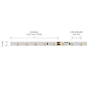 SIGOR LED Strip EXPERT SLIM