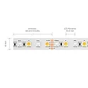 SIGOR LED Strip