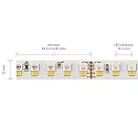 SIGOR LED Strip RGB+W, 24W/m, 5m, RGB+2700K, 192LED/m, IP20, 24V, 1848lm/m, Ra90